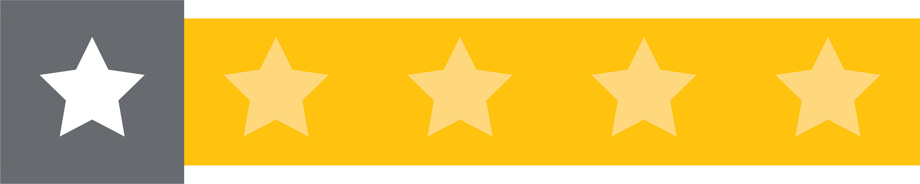 1,0 Sterne -1