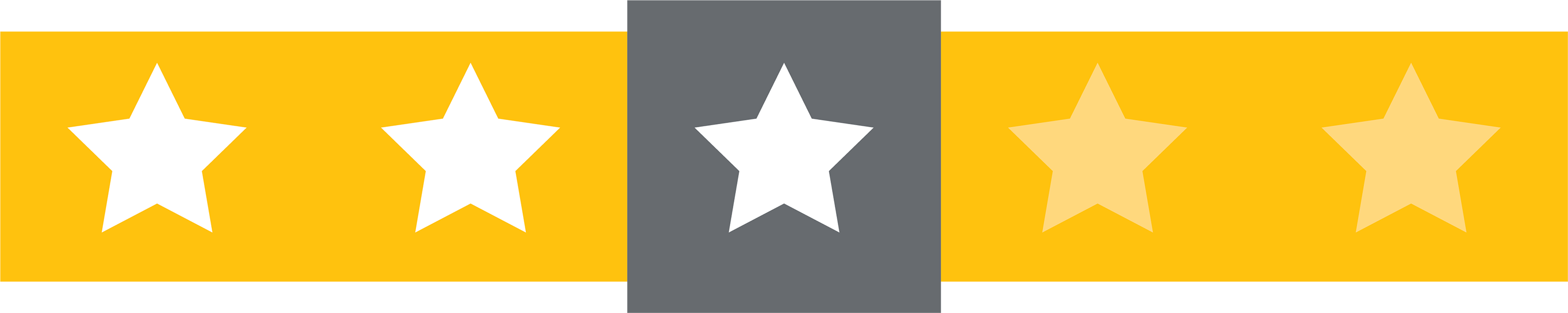 3,0 Sterne -3,5
