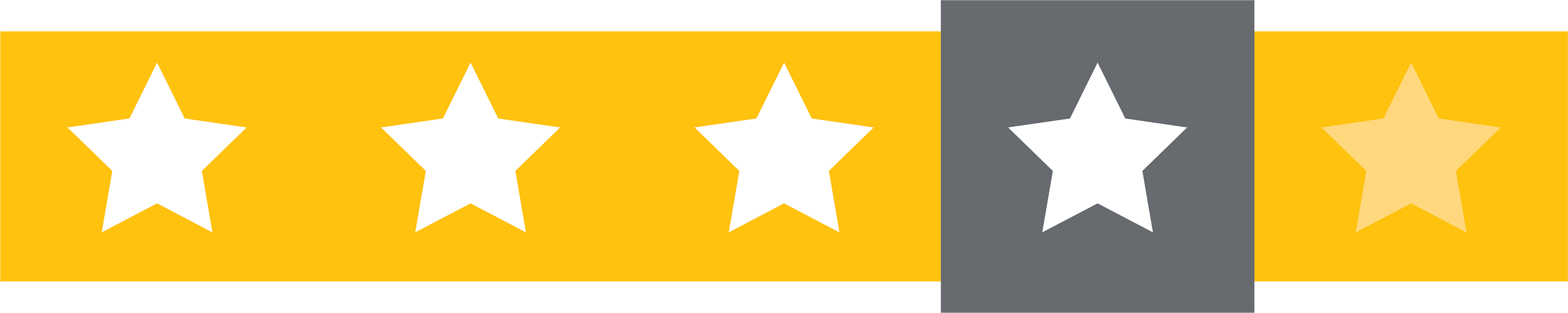 4,0 Sterne -4,5